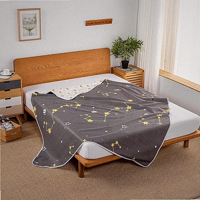 Bed Pads for Incontinence Washable Large Reusable Waterproof Mattress Protector